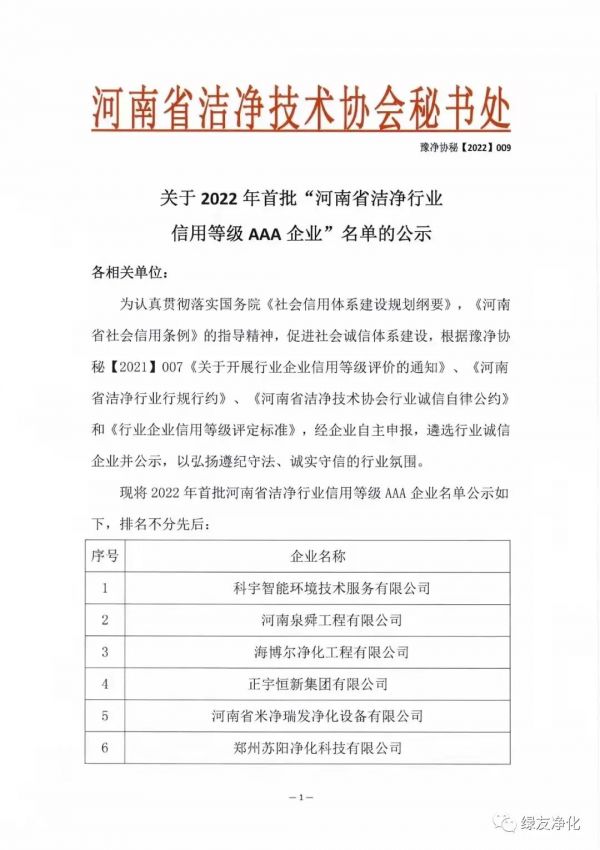 誠信為本 | 綠友環境榮獲潔凈行業AAA級信用企業稱號